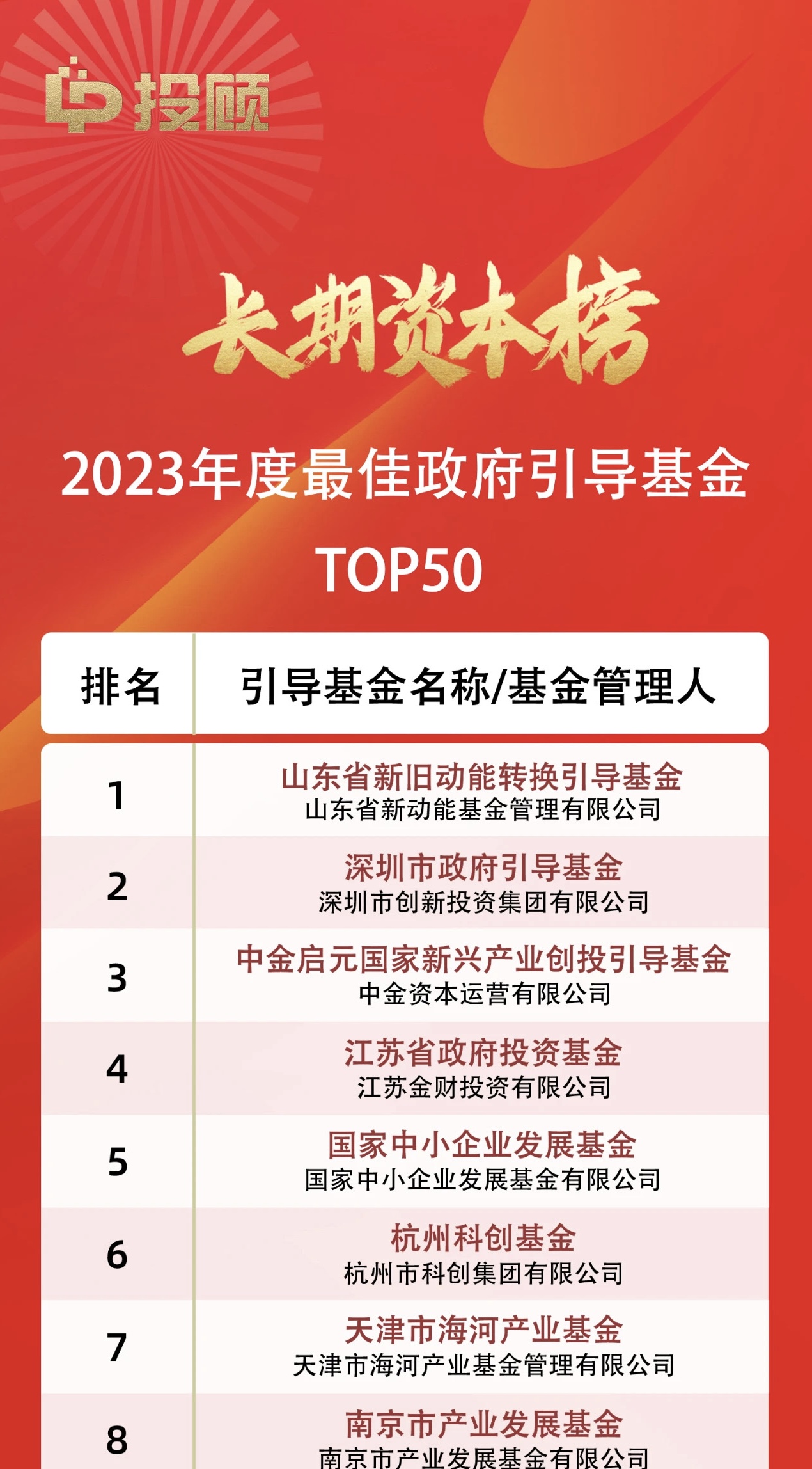不朽情缘_官方网站