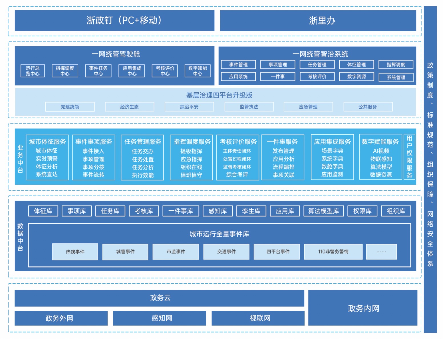 不朽情缘_官方网站