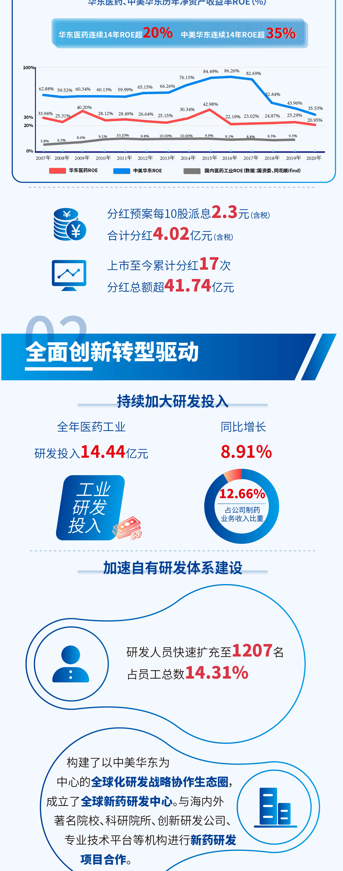 不朽情缘_官方网站