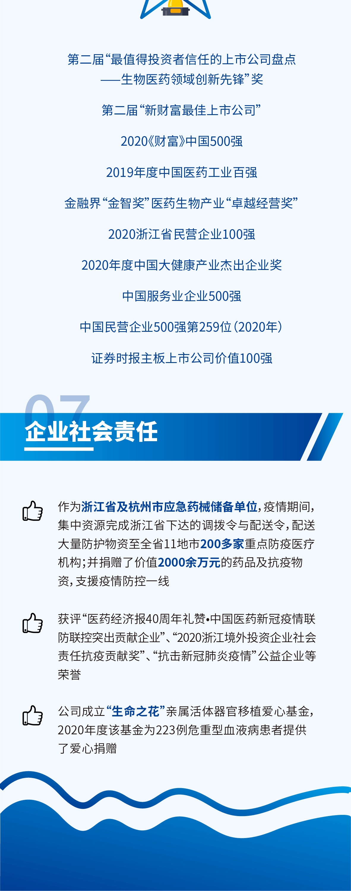 不朽情缘_官方网站