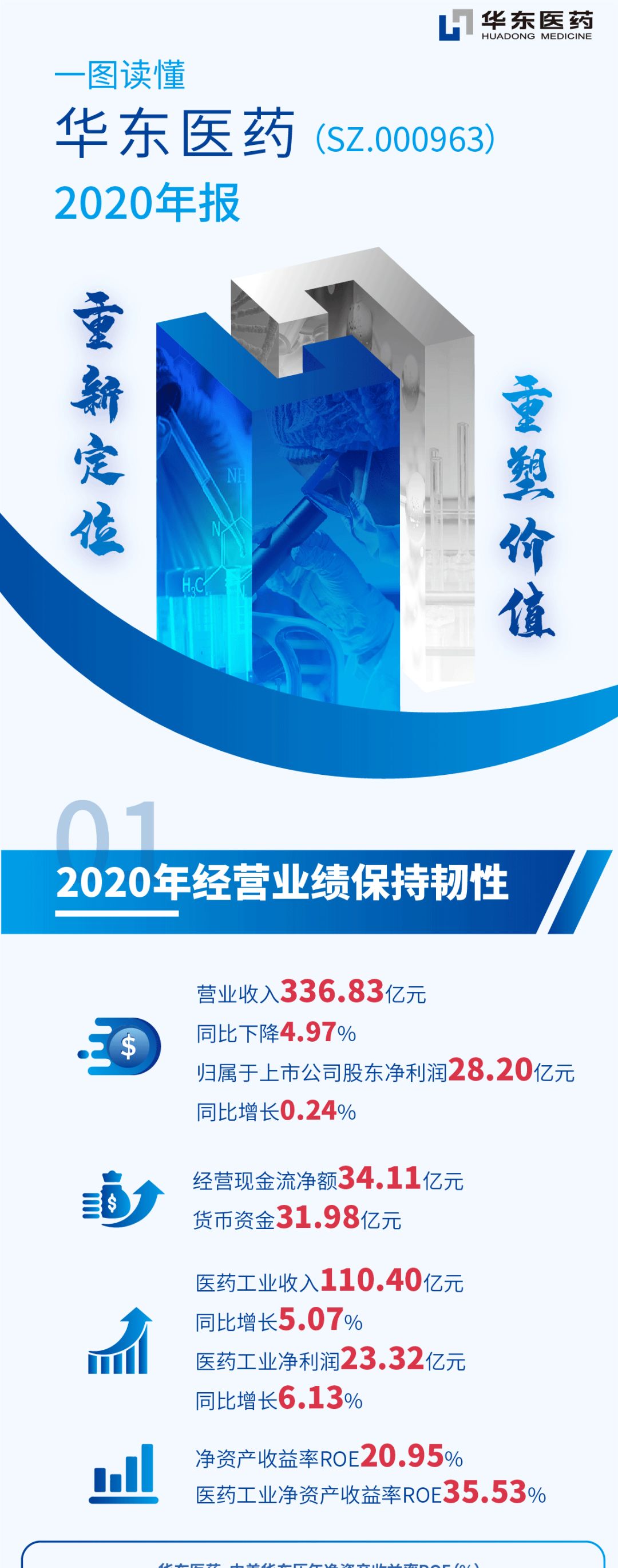不朽情缘_官方网站