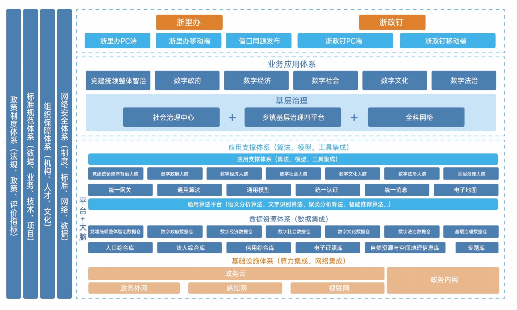 不朽情缘_官方网站