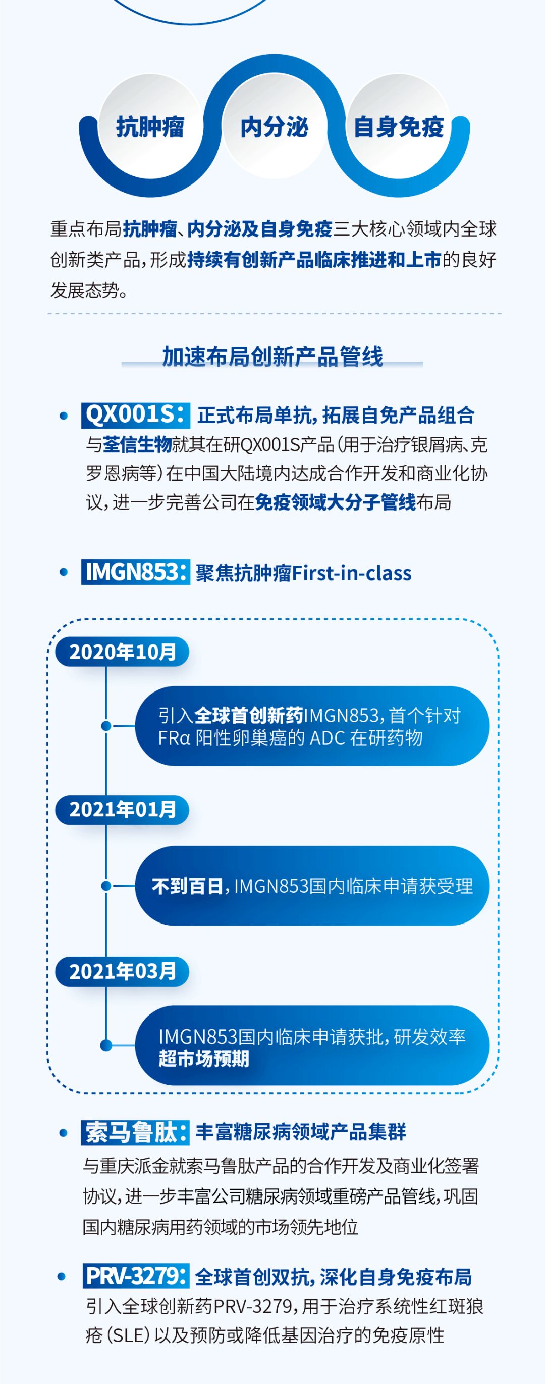 不朽情缘_官方网站