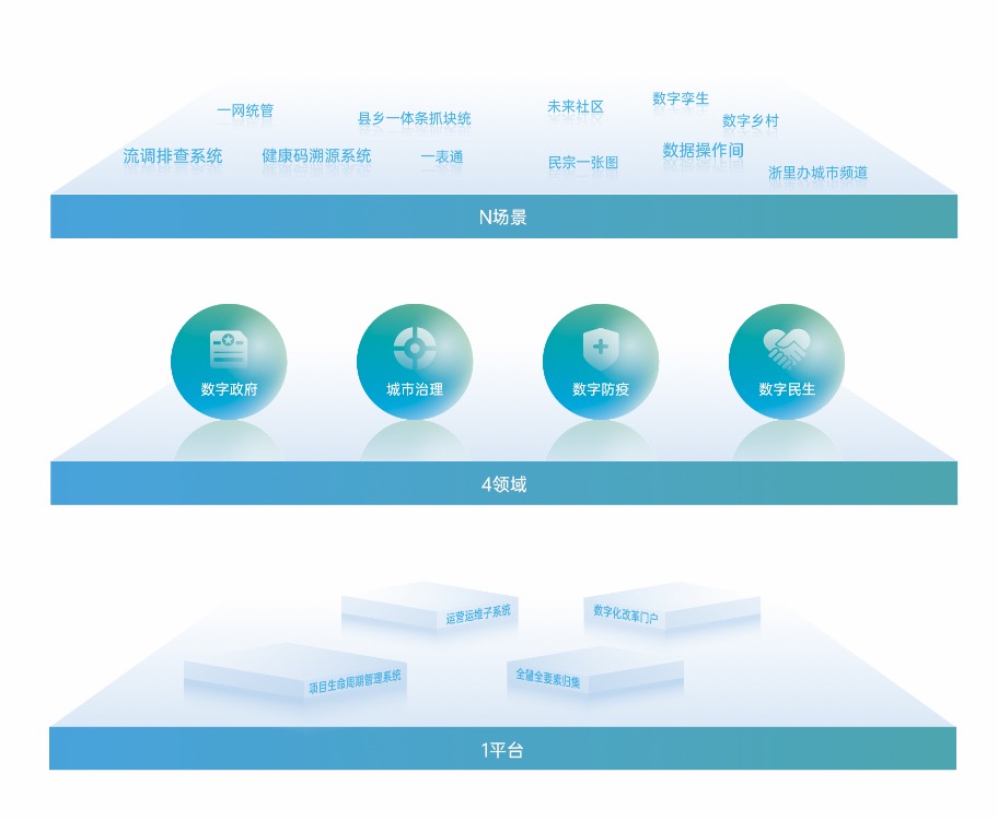 不朽情缘_官方网站