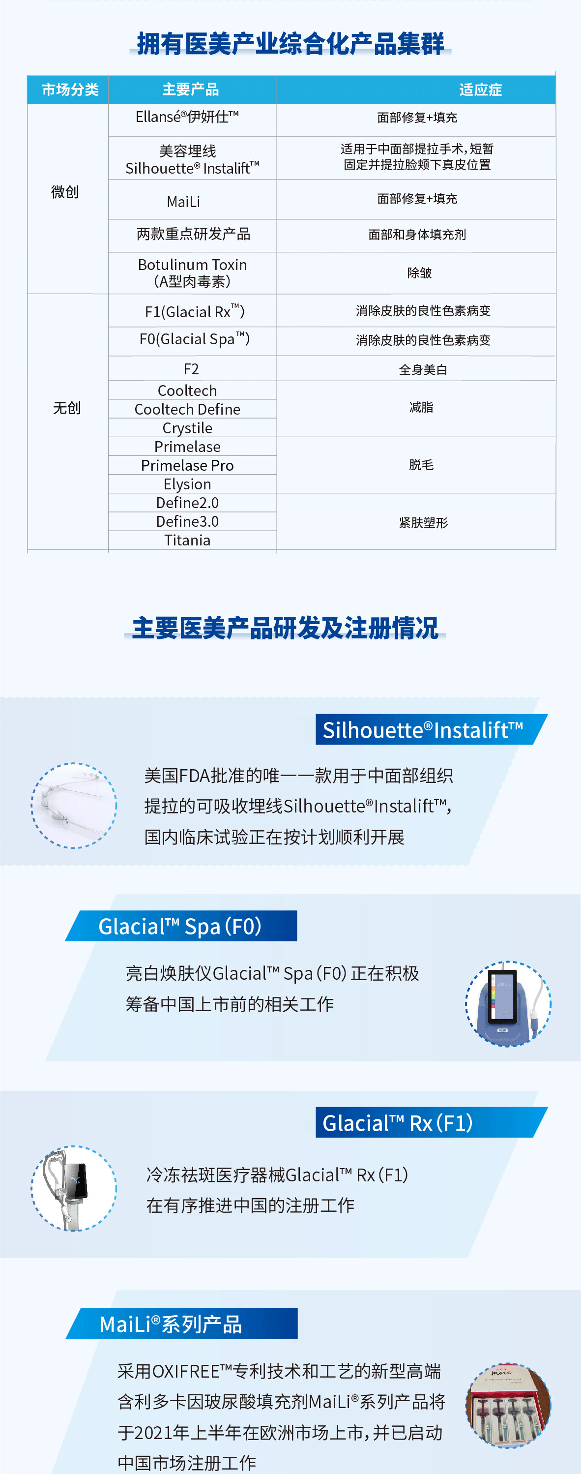 不朽情缘_官方网站